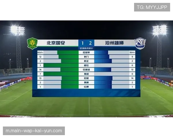 从控球率看中日差距 三战日本球队中超3平6负无一胜绩 从控球率看中日差距 三战日本球队中超3平6负无一胜绩
